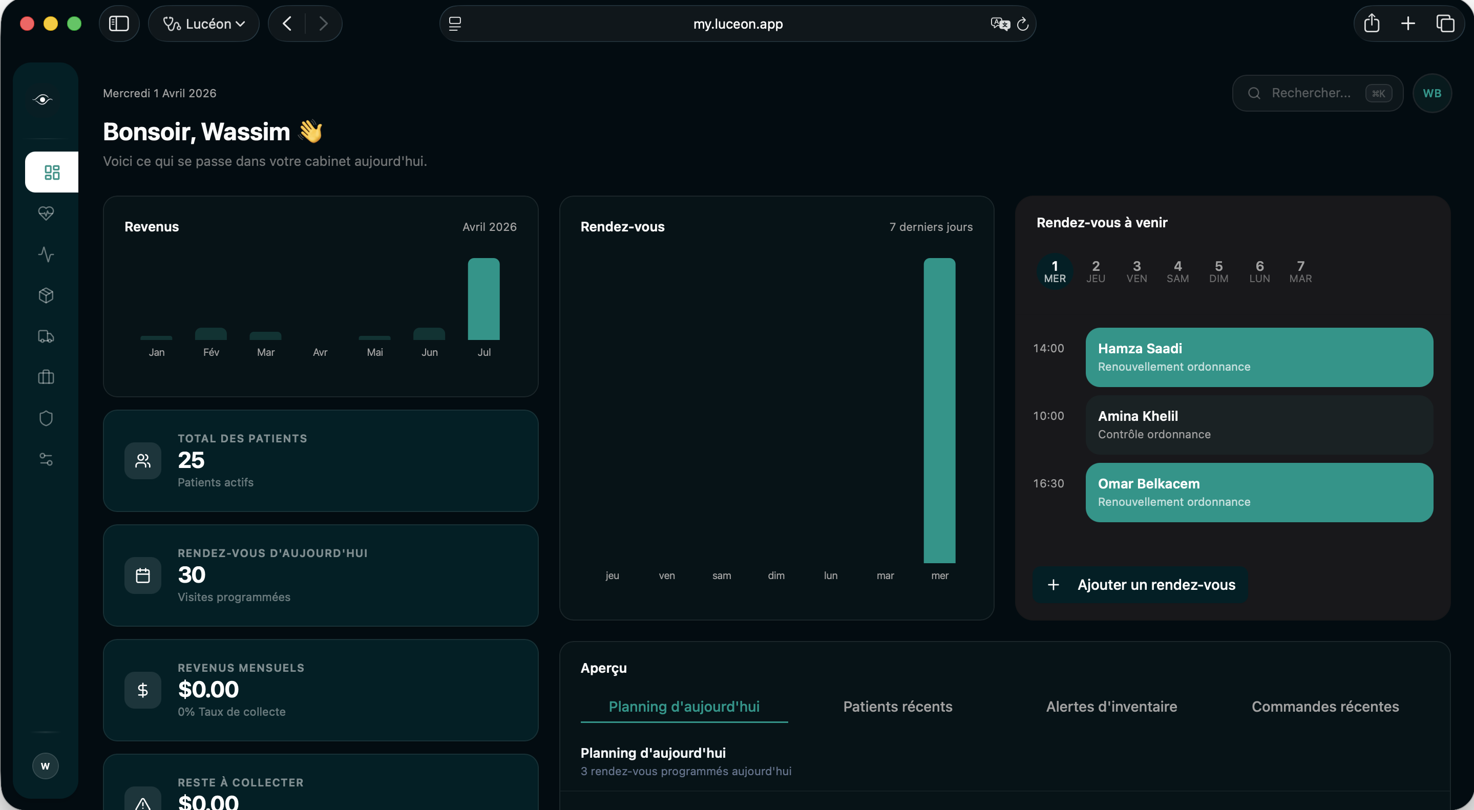 Lucéon dashboard